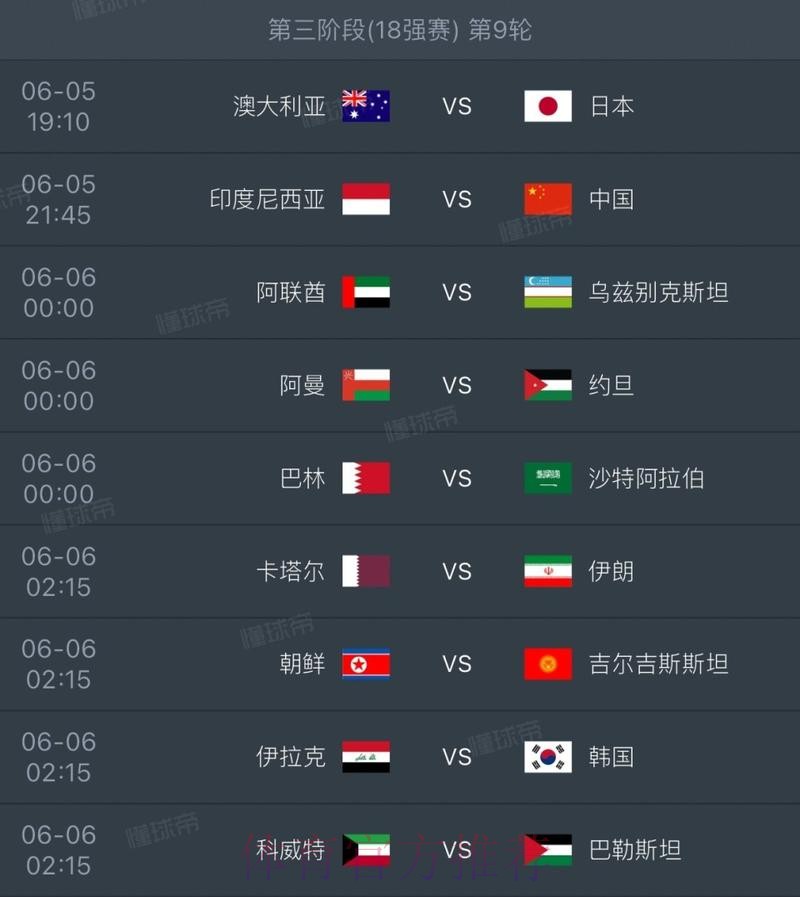 2026世界杯阵容分析什么时候开始