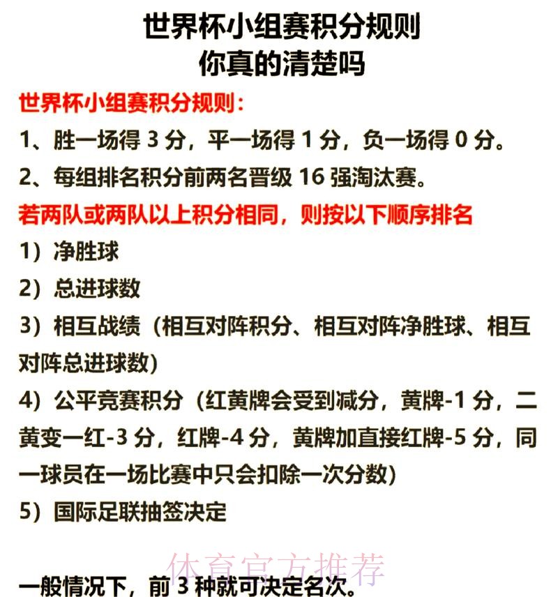 世界杯积分规则哪个平台好