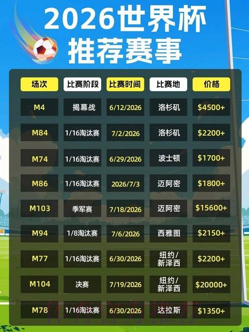 2026美加墨世界杯积分榜网站 2026美加墨世界杯积分榜网站