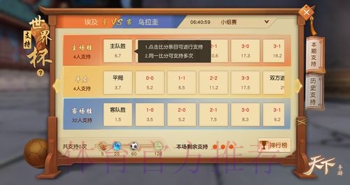 如何快速找到世界杯外围排行入口地址 如何快速找到世界杯外围排行入口地址