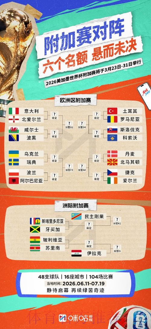 如何快速找到世界杯外围排行入口地址