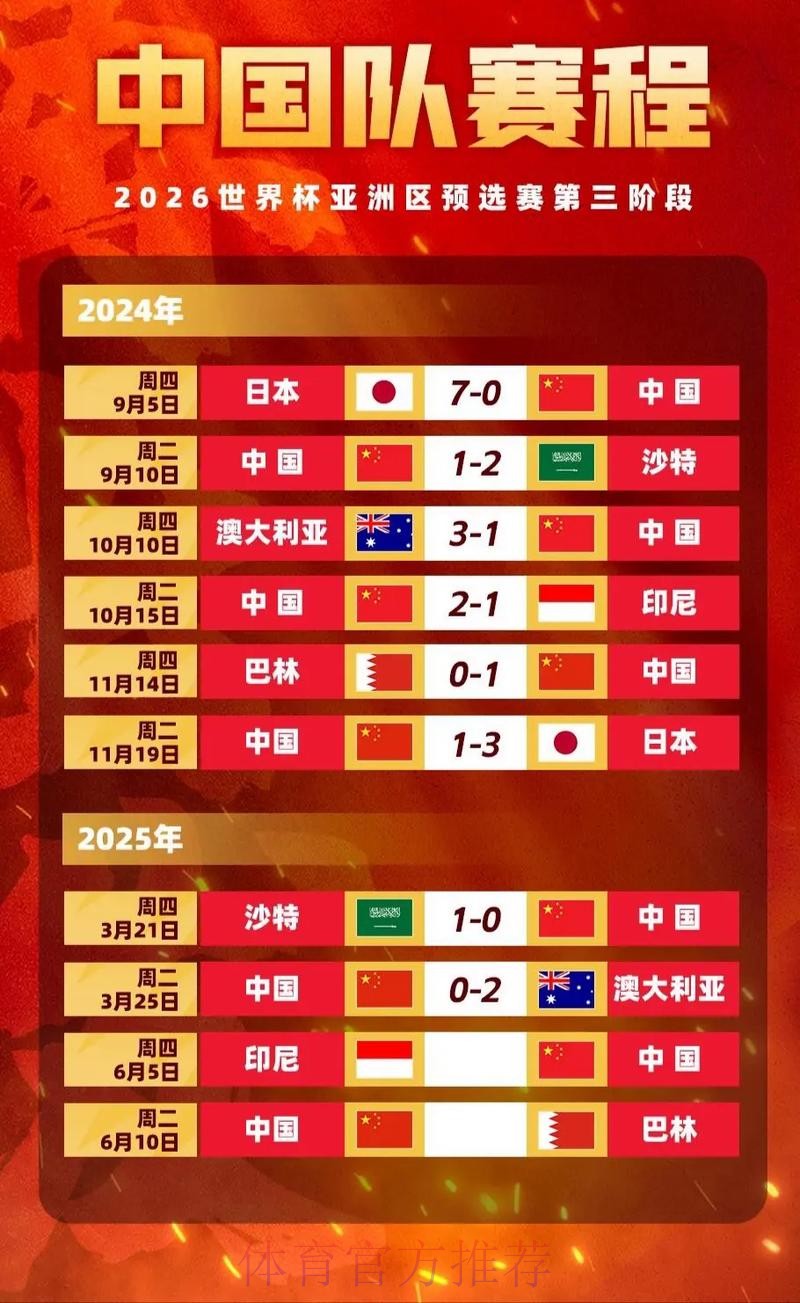 世界杯外围投注:挖掘高赔率的投注机会 世界杯外围投注:挖掘高赔率的投注机会