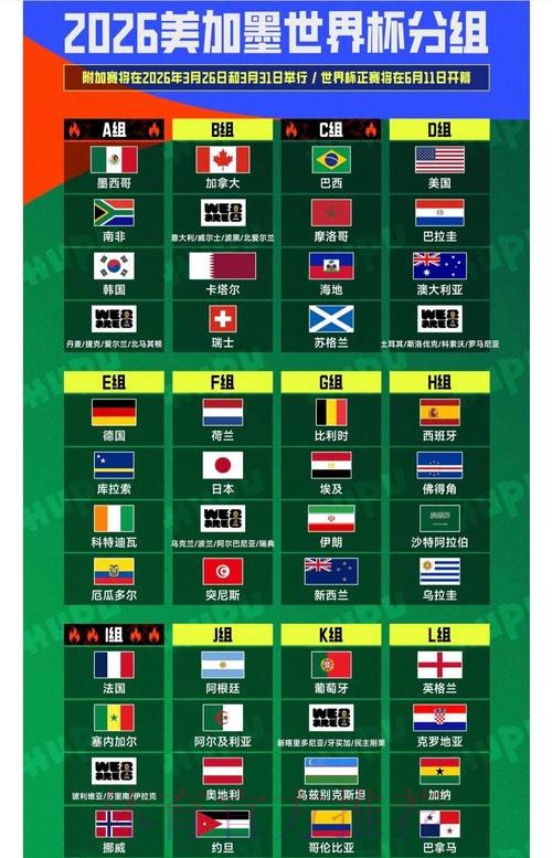 深入分析:世界杯外围最新动态解析 深入分析:世界杯外围最新动态解析