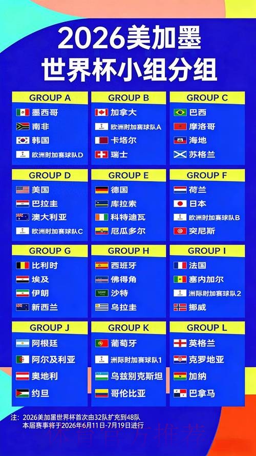 2026世界杯竞猜：热门赛事赔率全解析