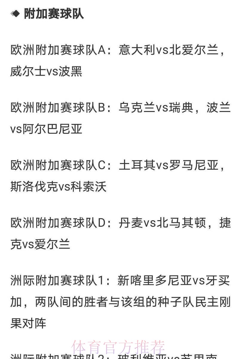 2026世界杯竞猜：热门赛事赔率全解析